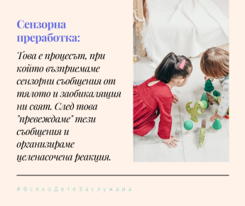 text img