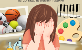 Заедно подкрепяме 20 деца, преживели насилие