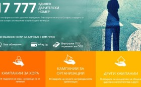 DMS с нови възможности за дарение: sms абонамент и онлайн