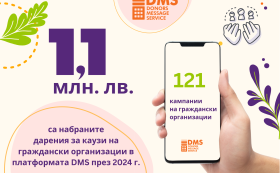 DMS и гражданските организации: Над 1 милион лева за каузи през 2024 г.